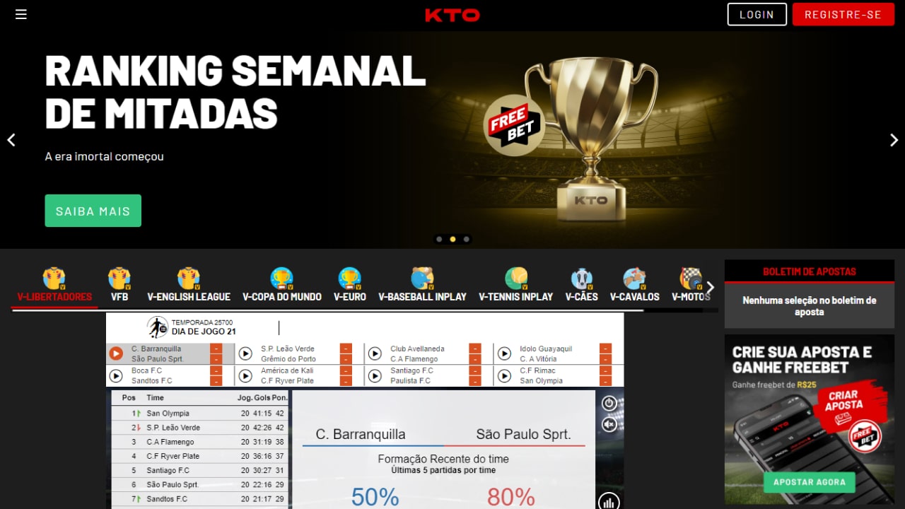 apostas kto